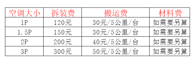 云县空调移机及费用电话在哪里找